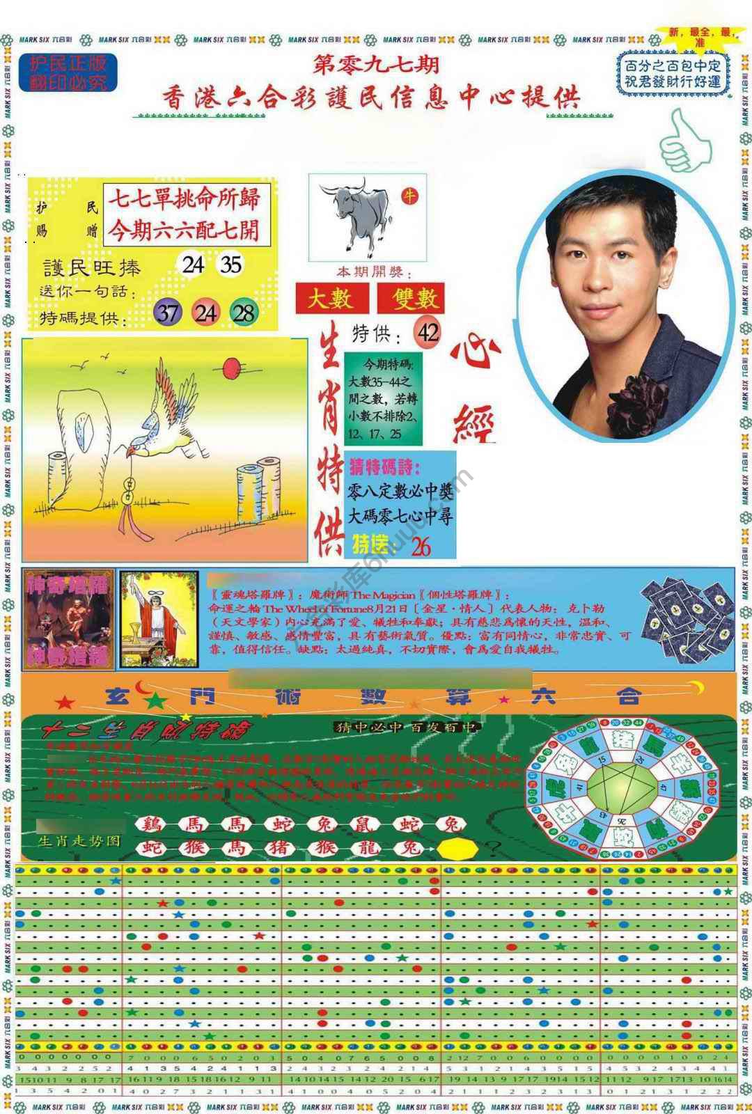 马经心经