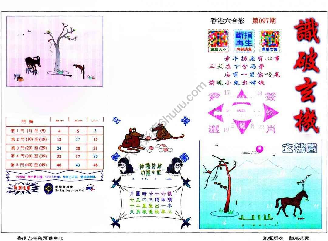 识破玄机