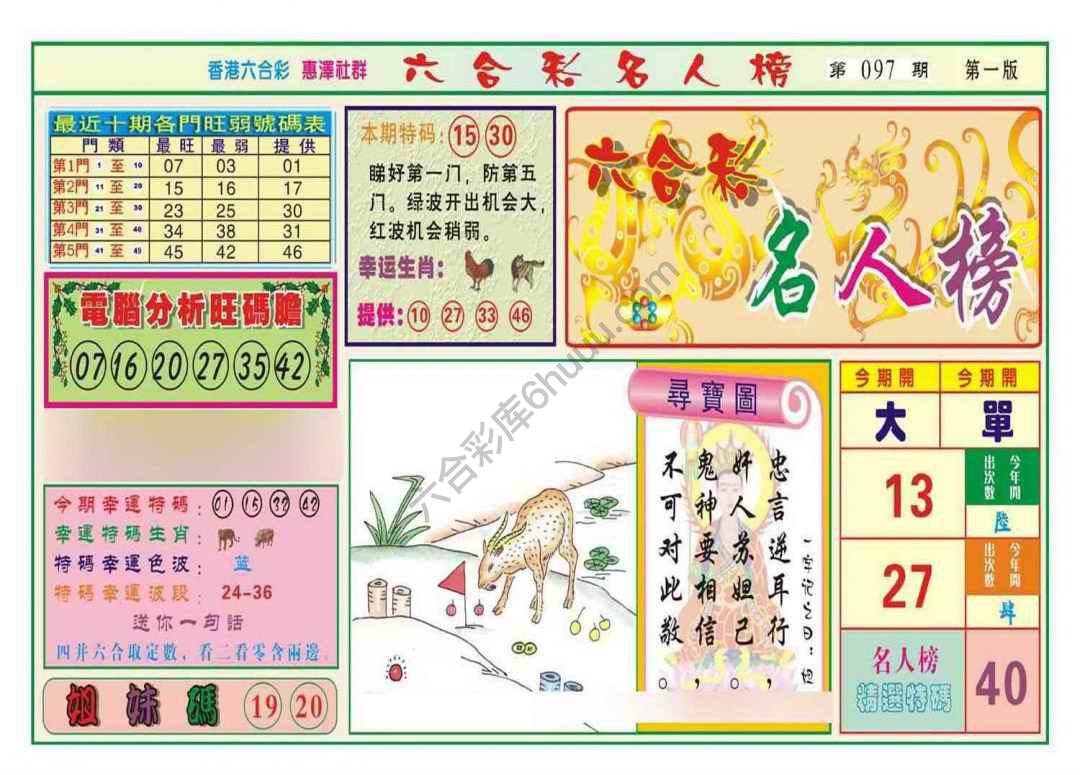 名人榜