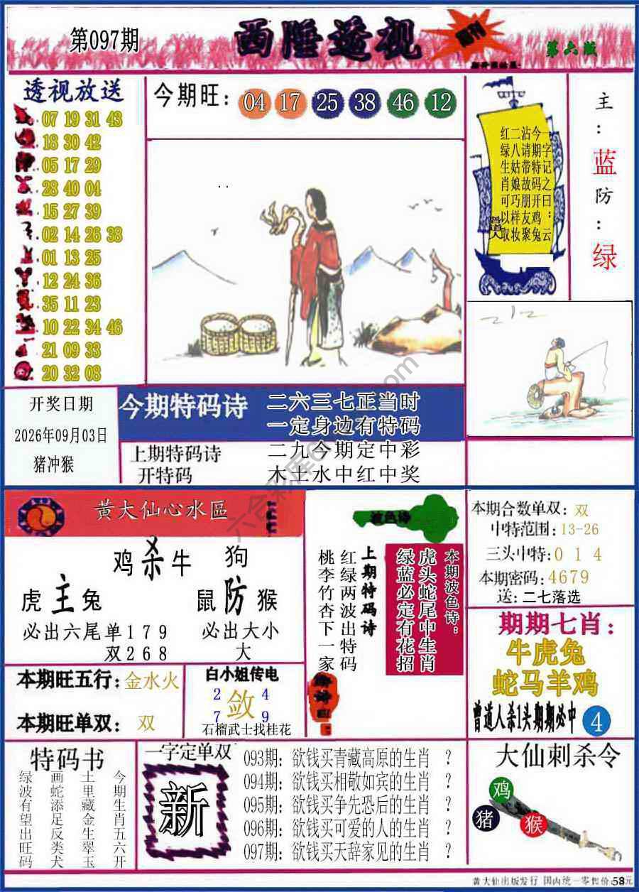 西陲透视（正版）