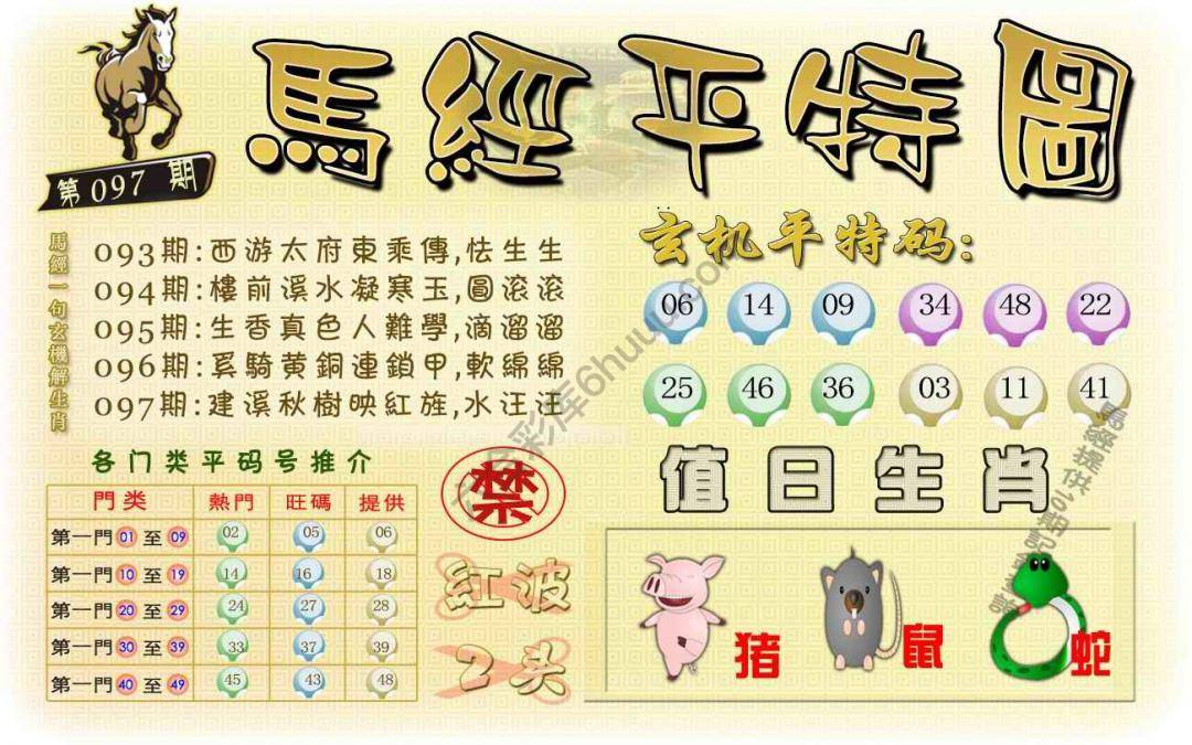 马经平特图