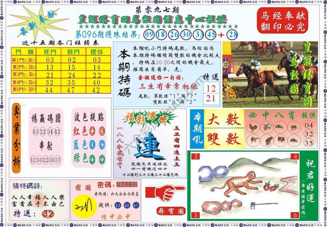 马经图记录