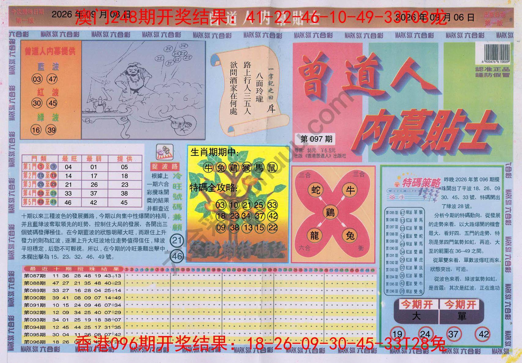 曾道人内幕贴士