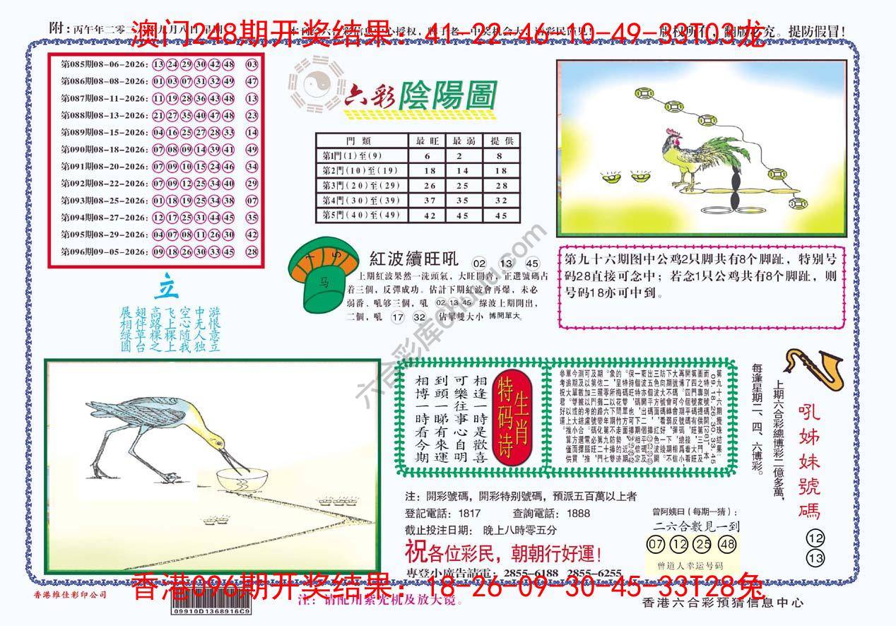 六彩阴阳图