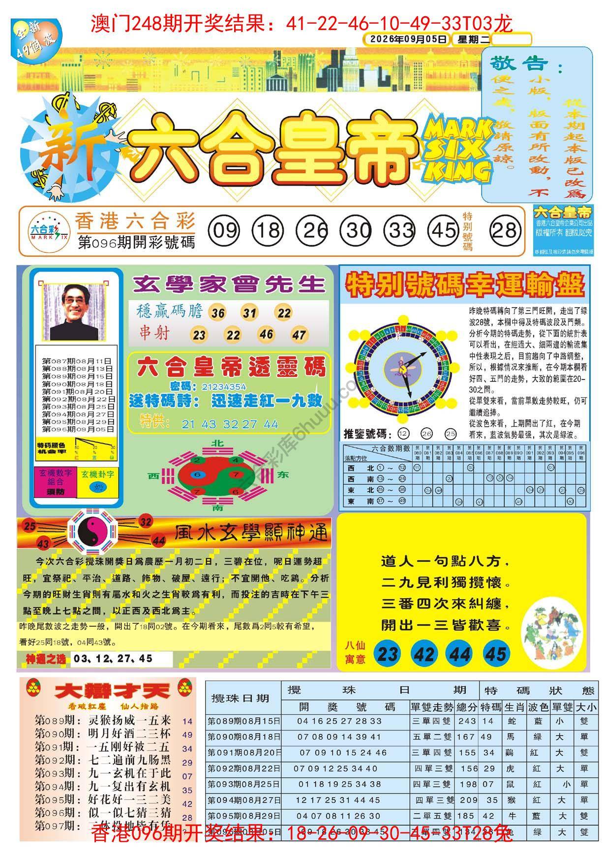 新六合皇帝