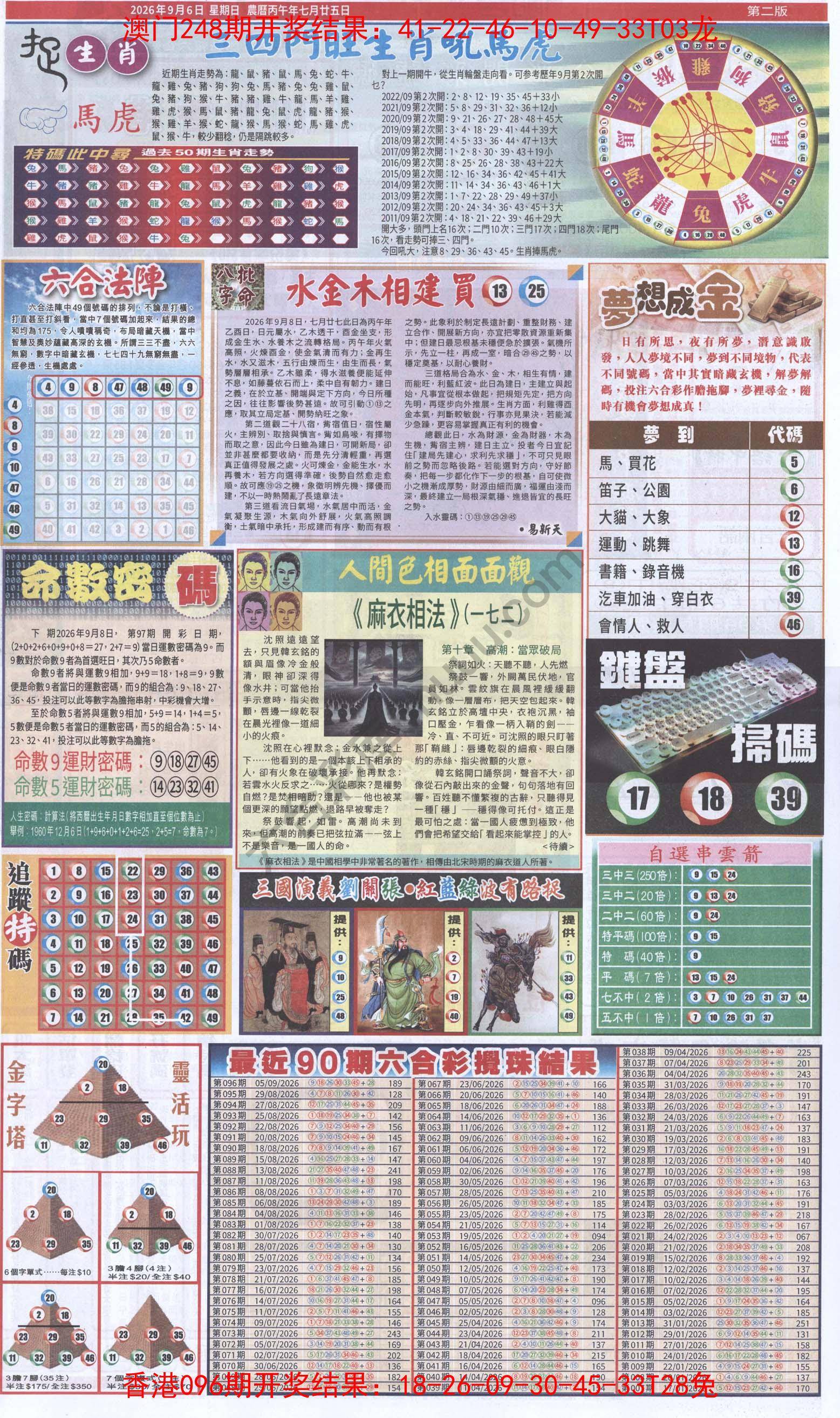 跑狗图