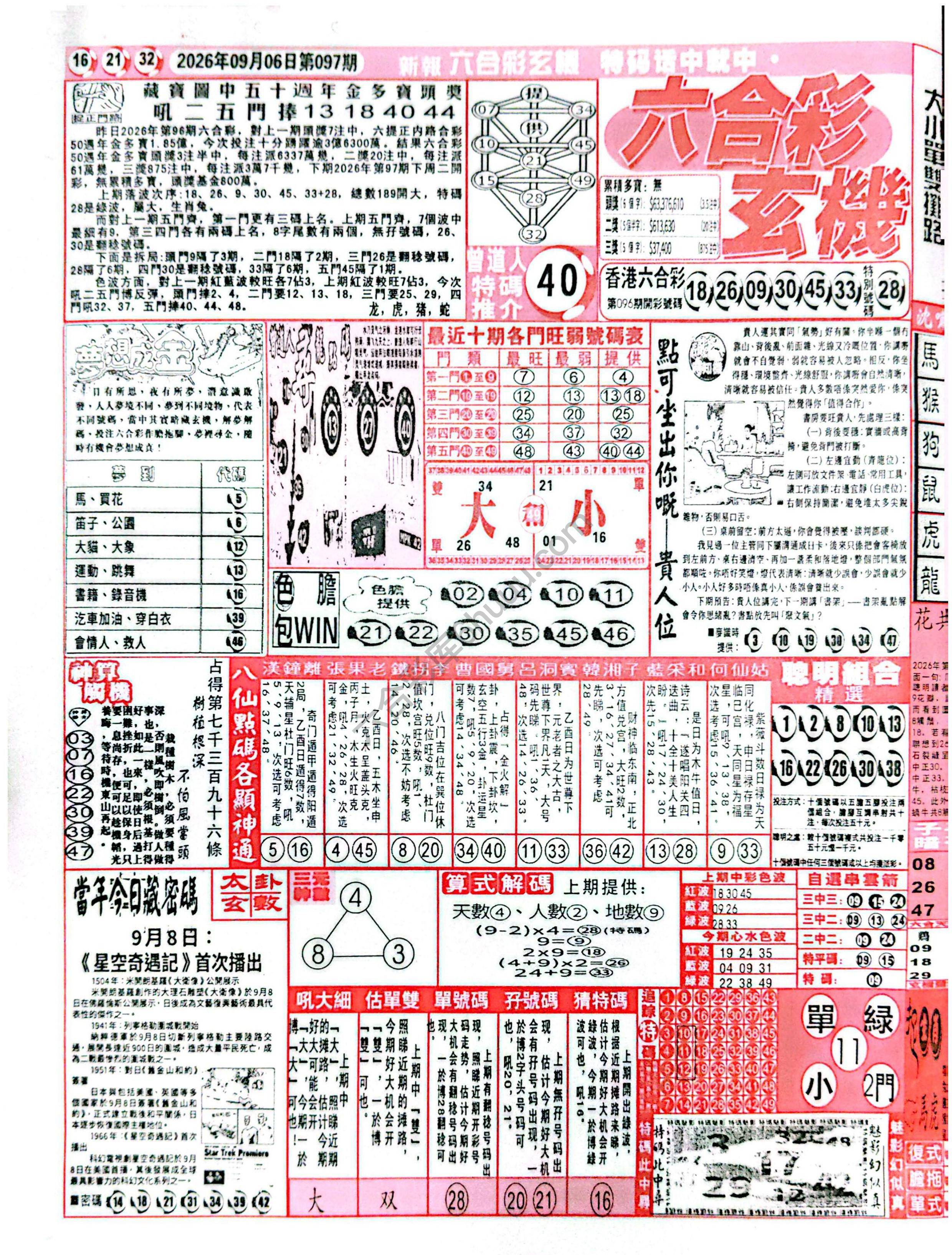 六合彩玄机