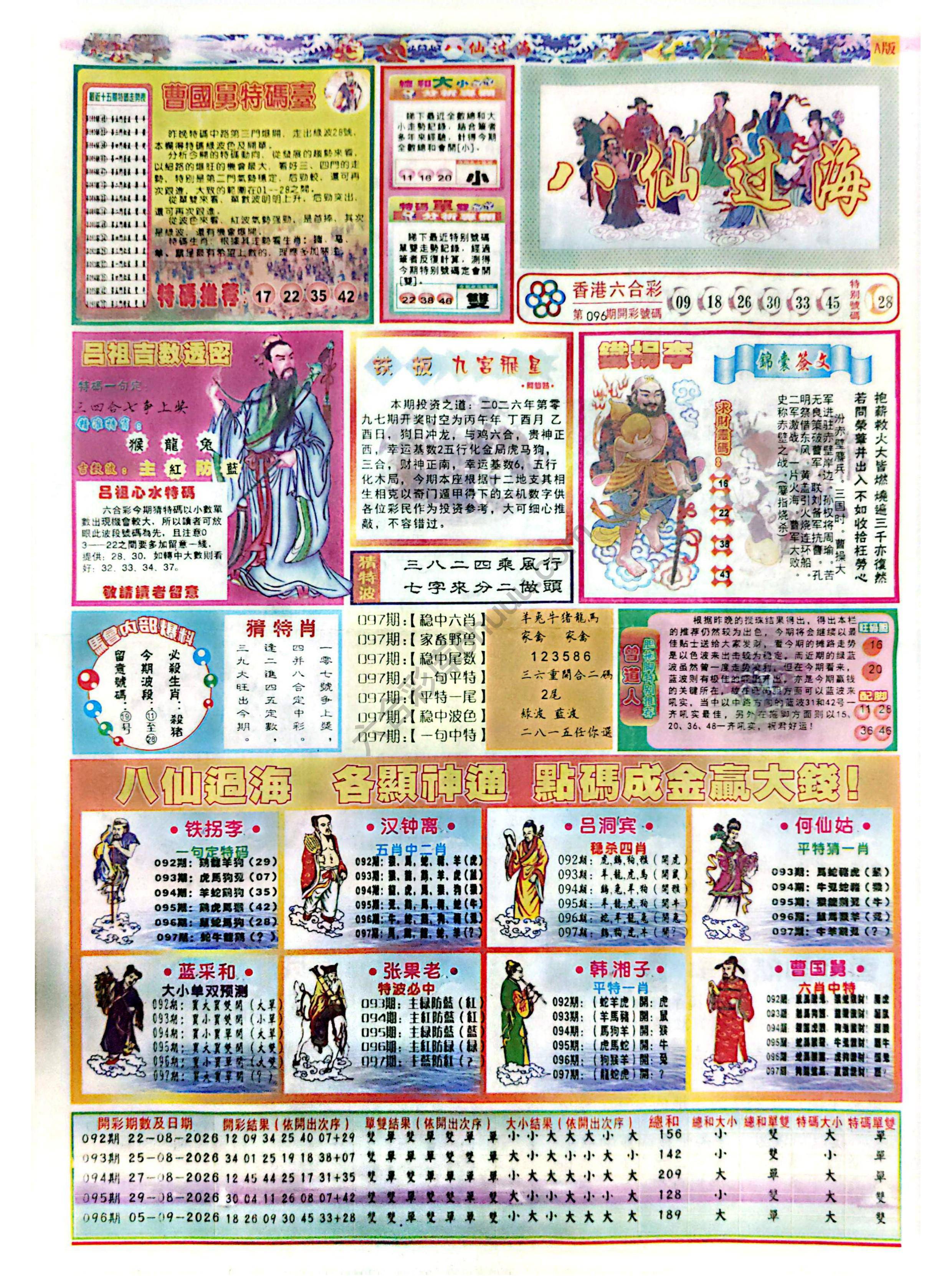 八仙过海各显神通