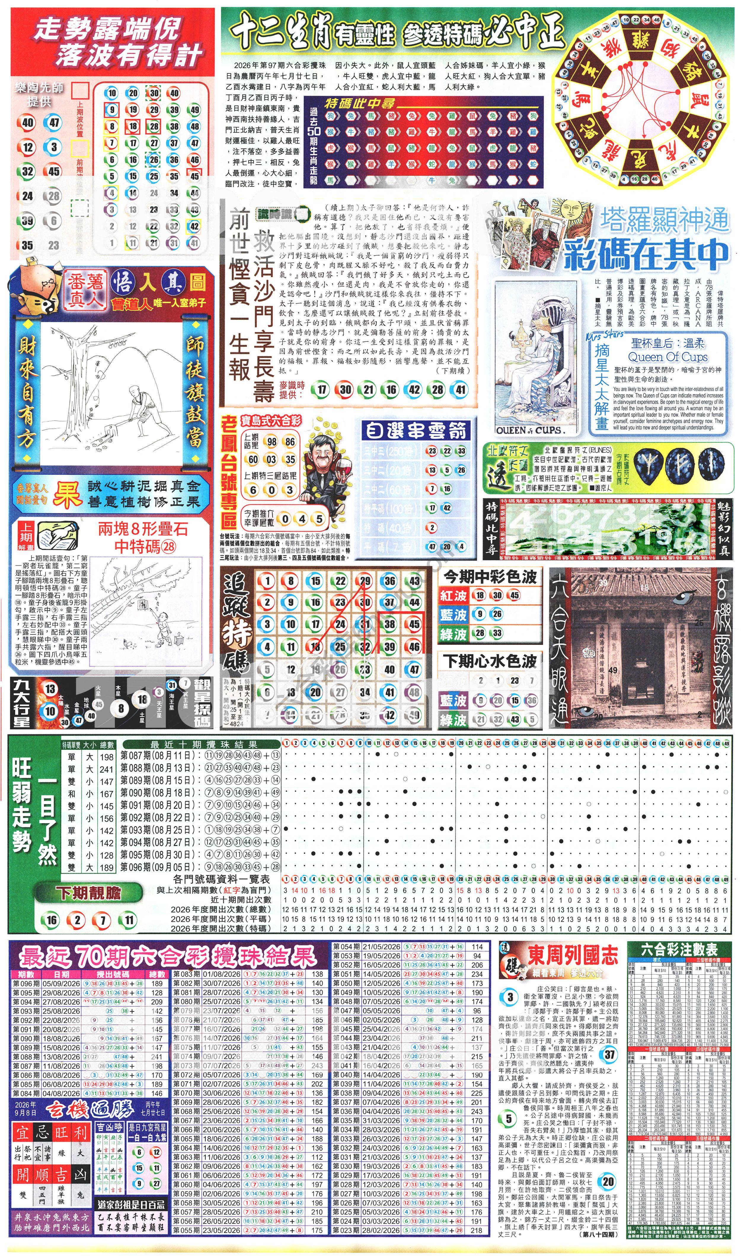 新报六合彩玄机
