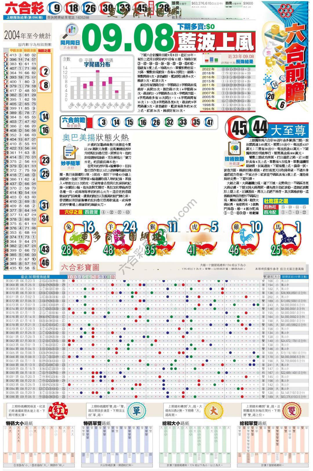 香港商报