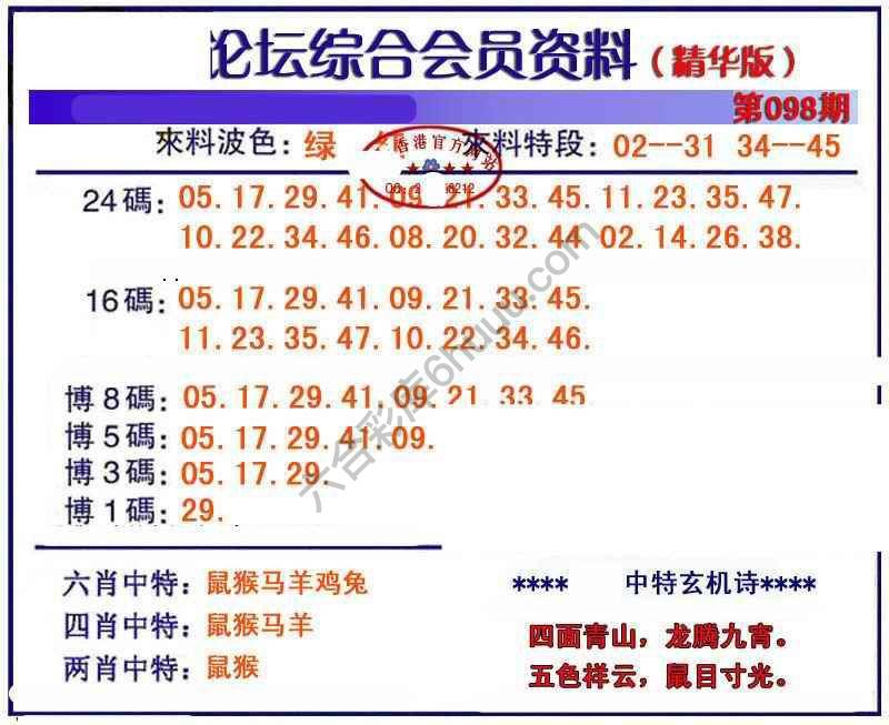 综合会员资料