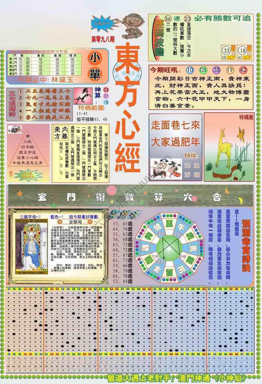 新版东方心经