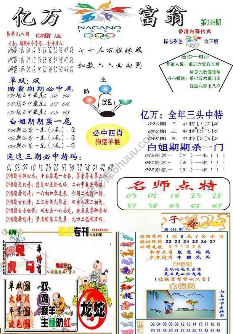 亿万富翁