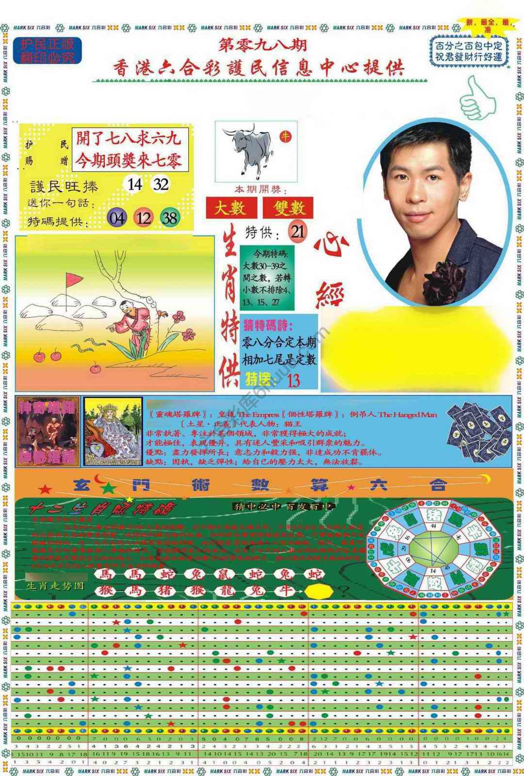 马经心经