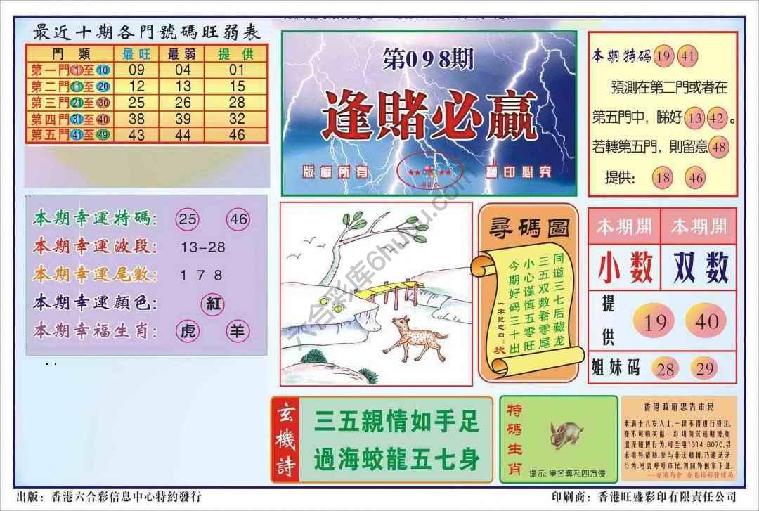 香港逢赌必羸