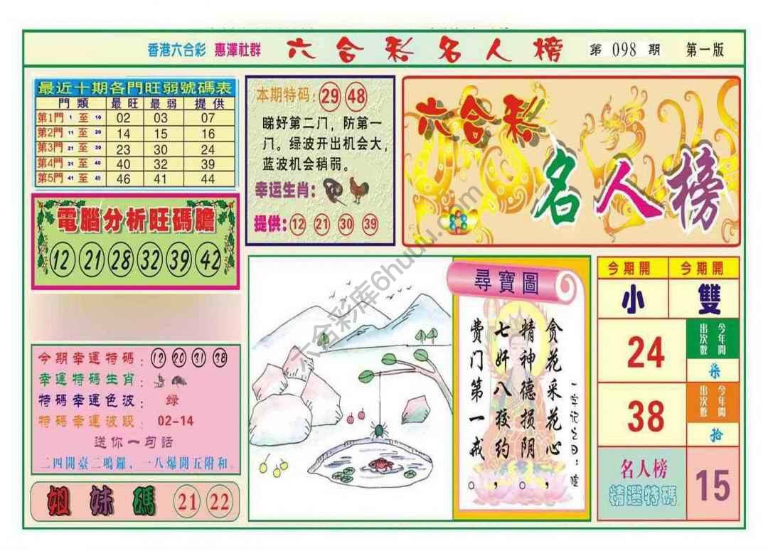 名人榜