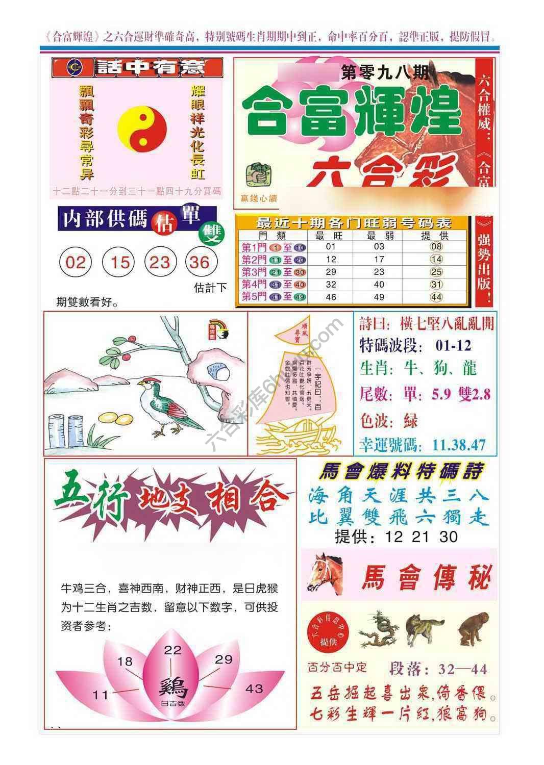 合富辉煌