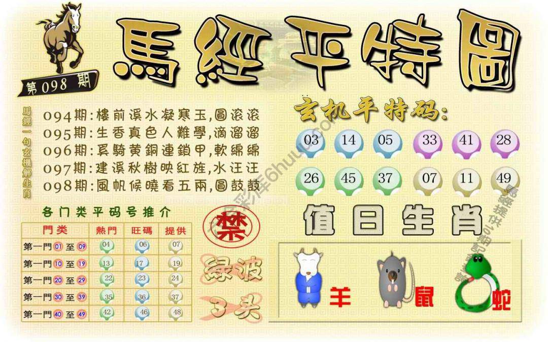 马经平特图