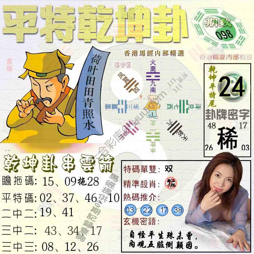 平特乾坤卦