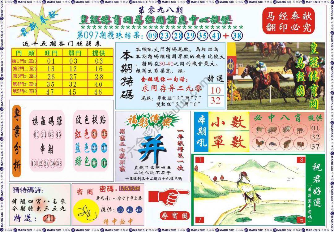马经图记录