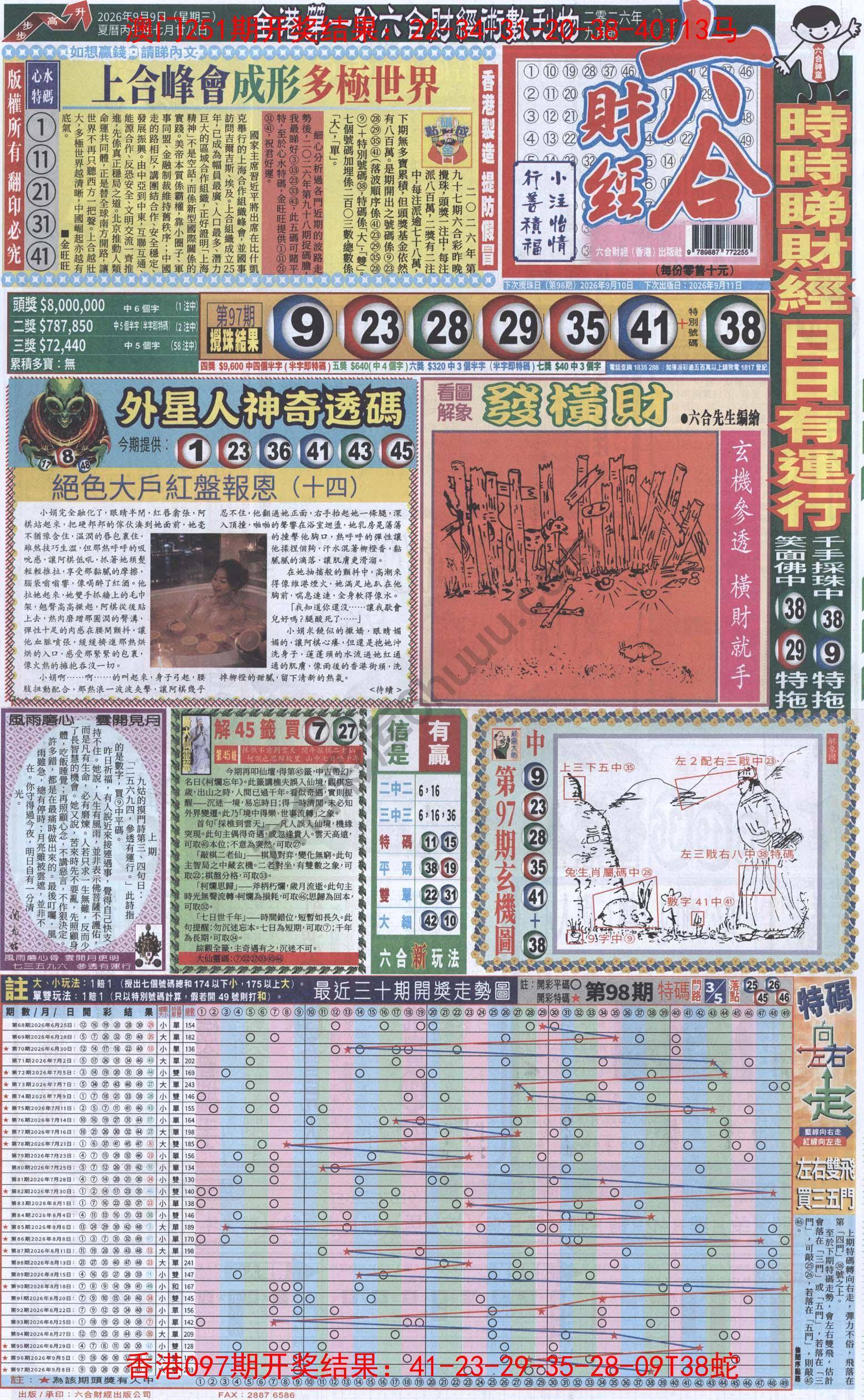 新六合财经