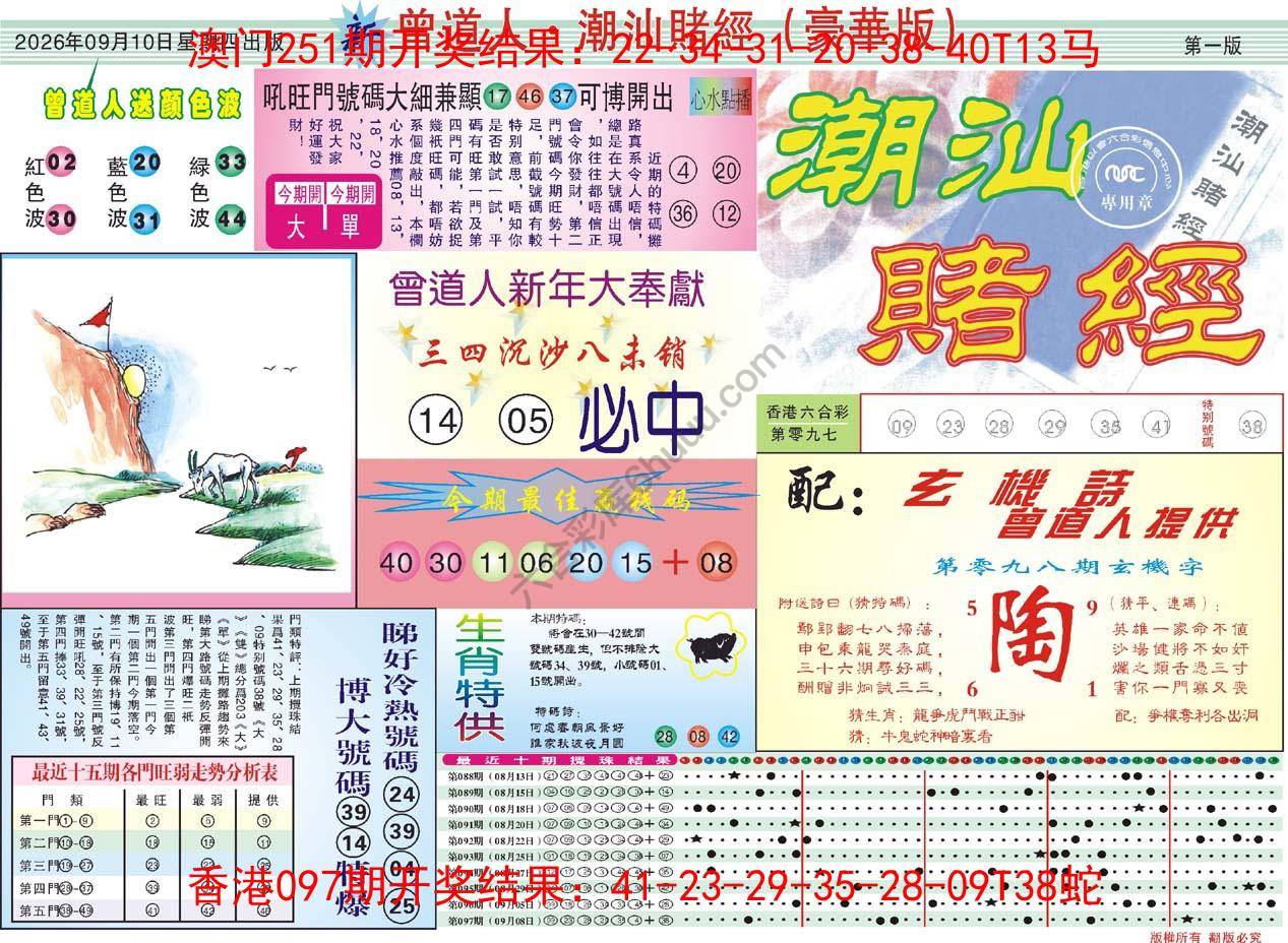 曾道人潮汕赌经(豪华版)