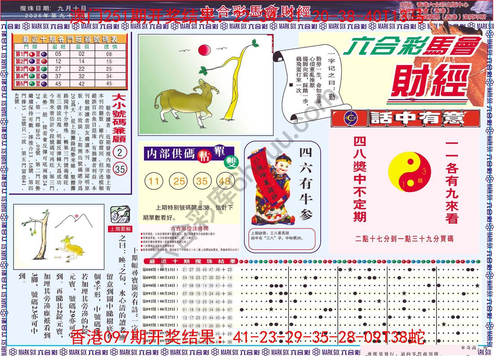 六合彩马会财经