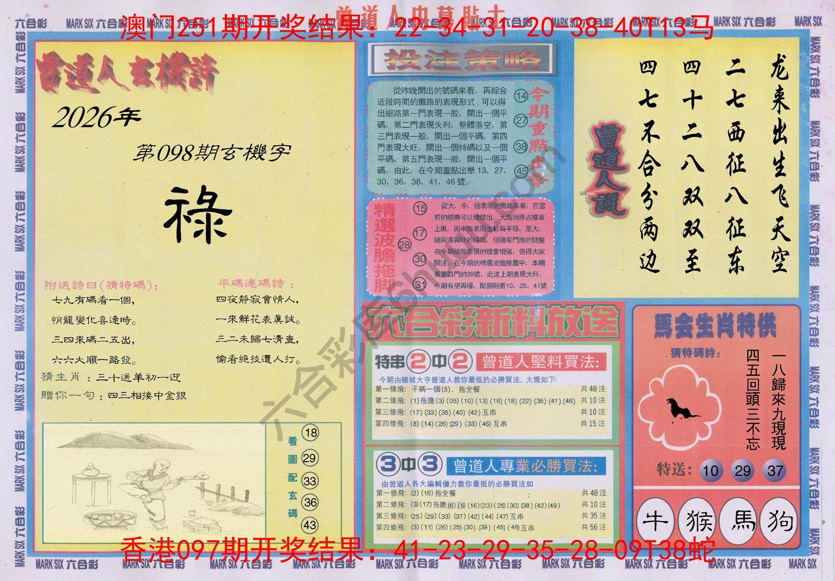 曾道人内幕贴士