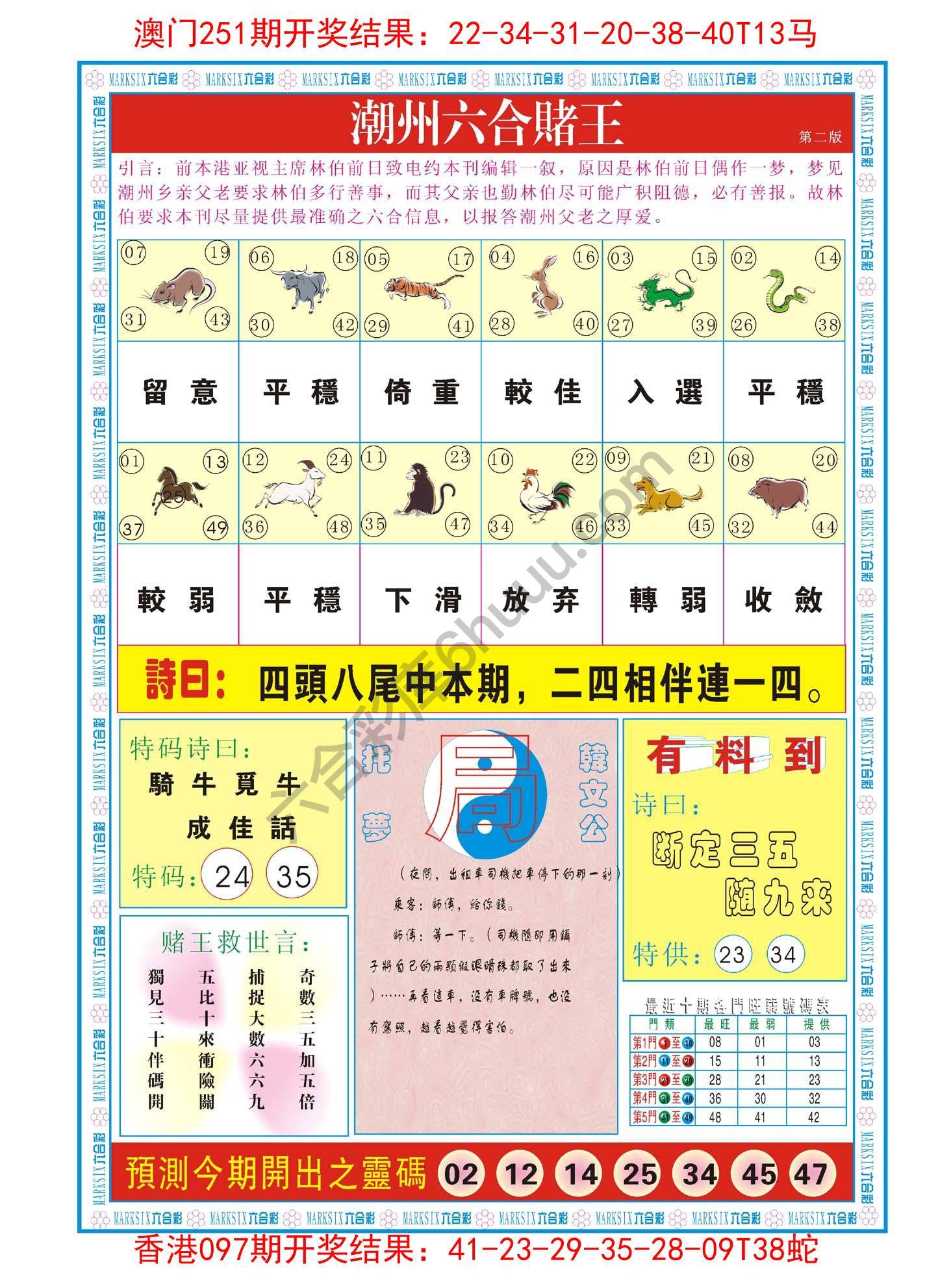 潮州六合赌王