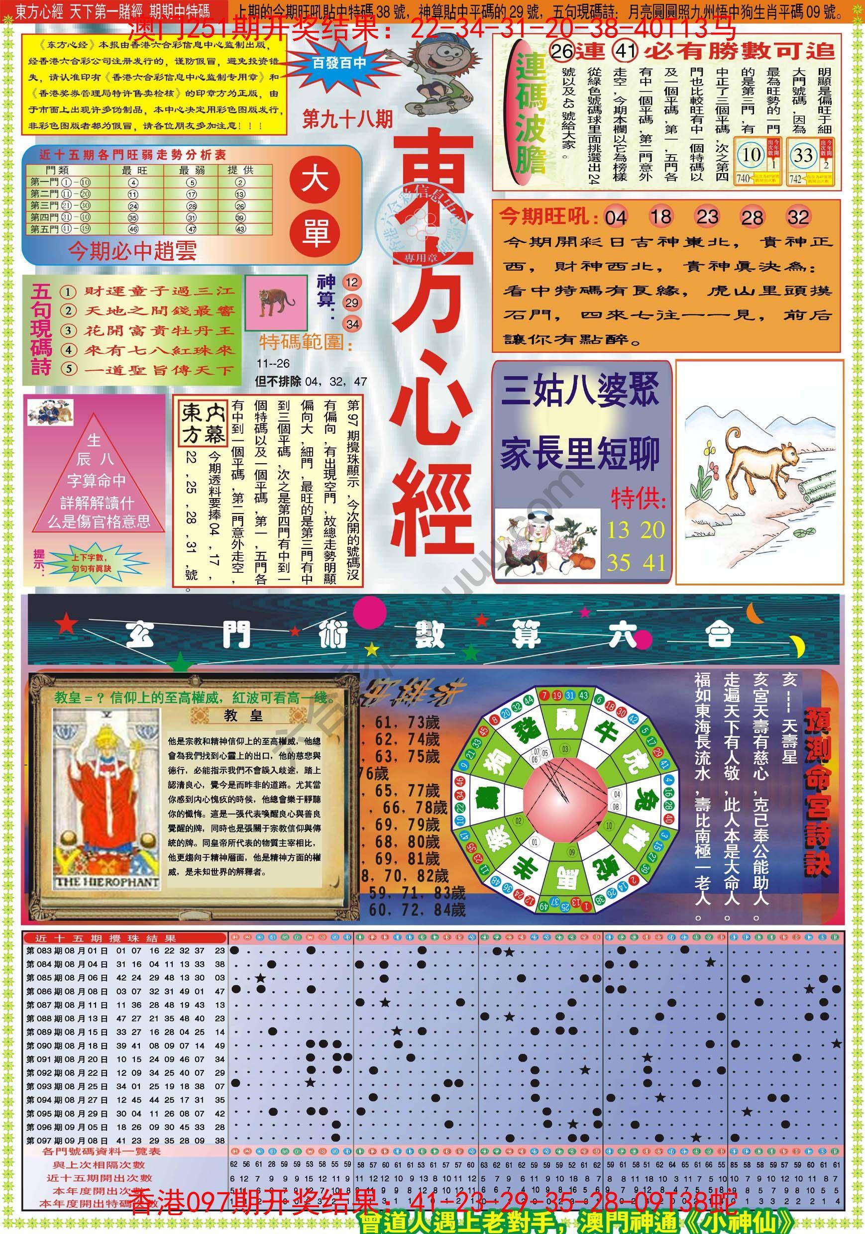 东方心经