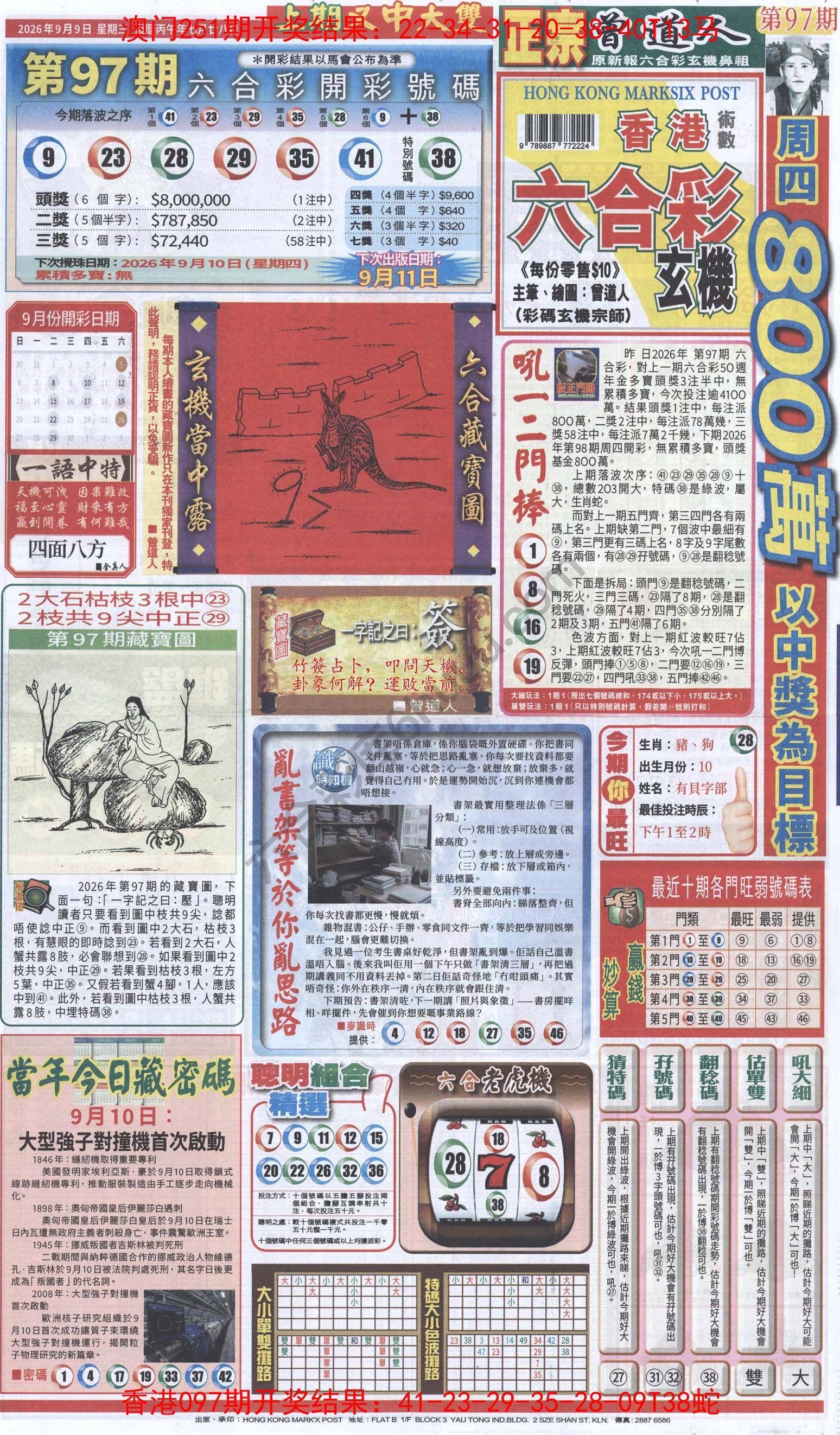 跑狗图