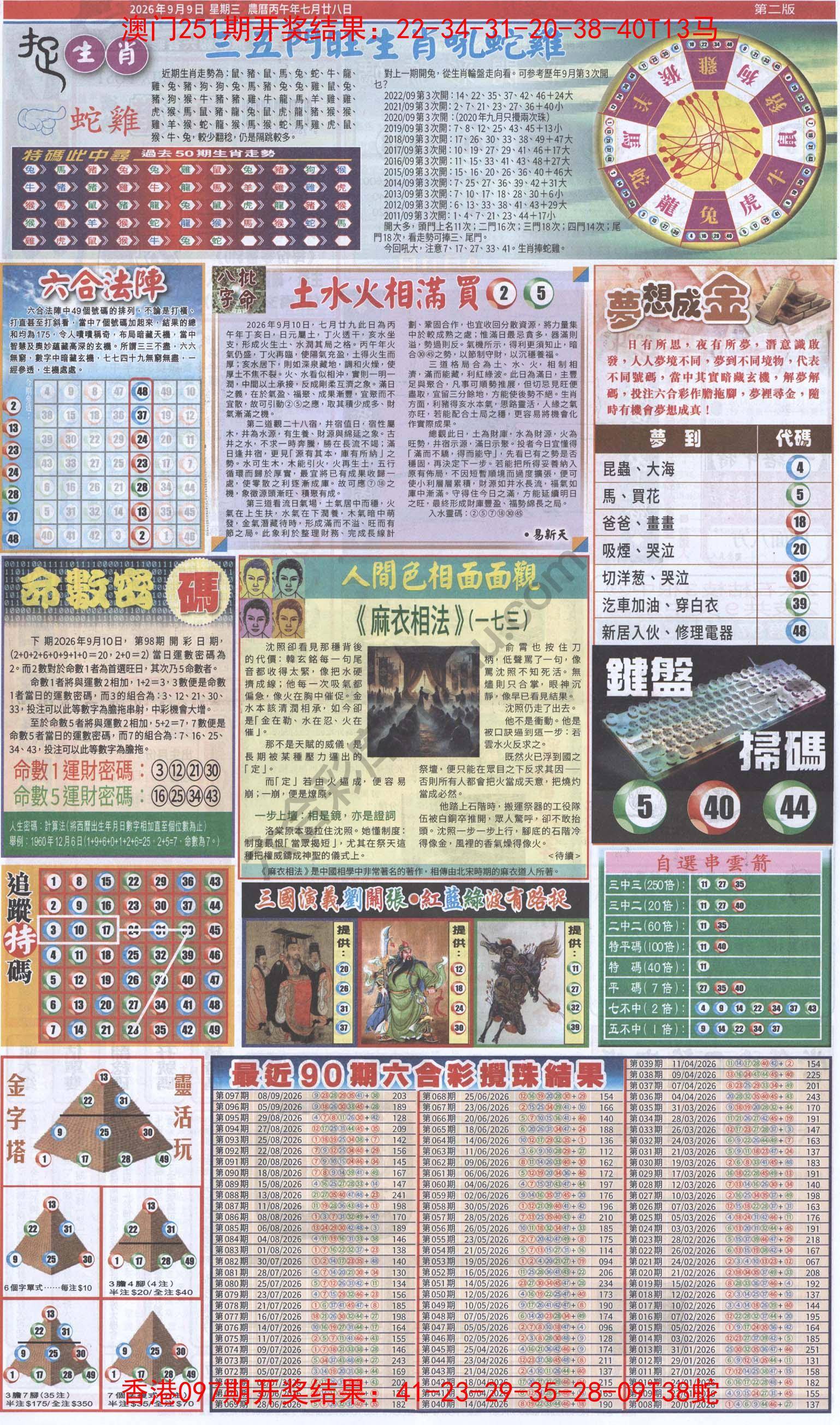 跑狗图