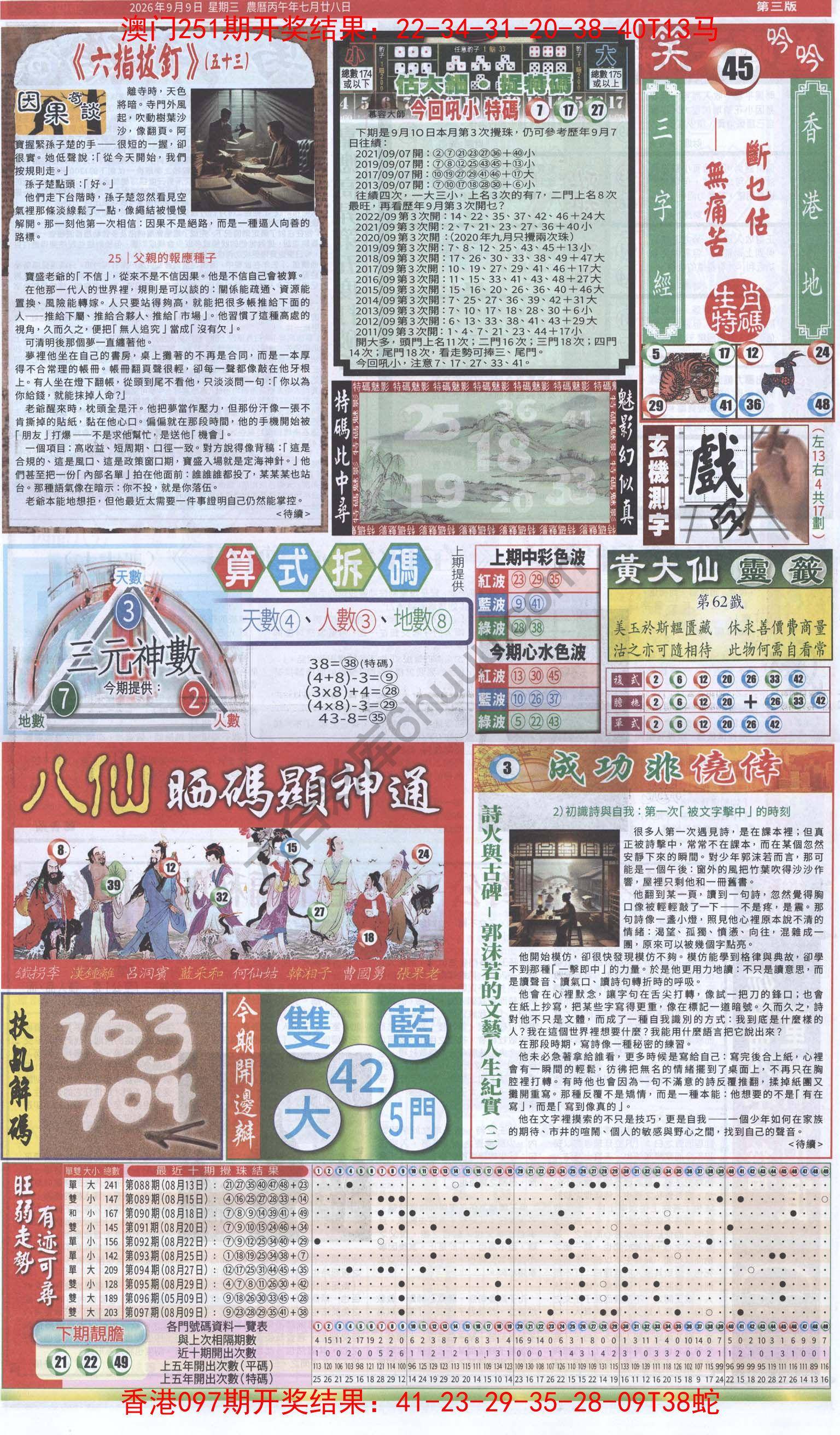 跑狗图