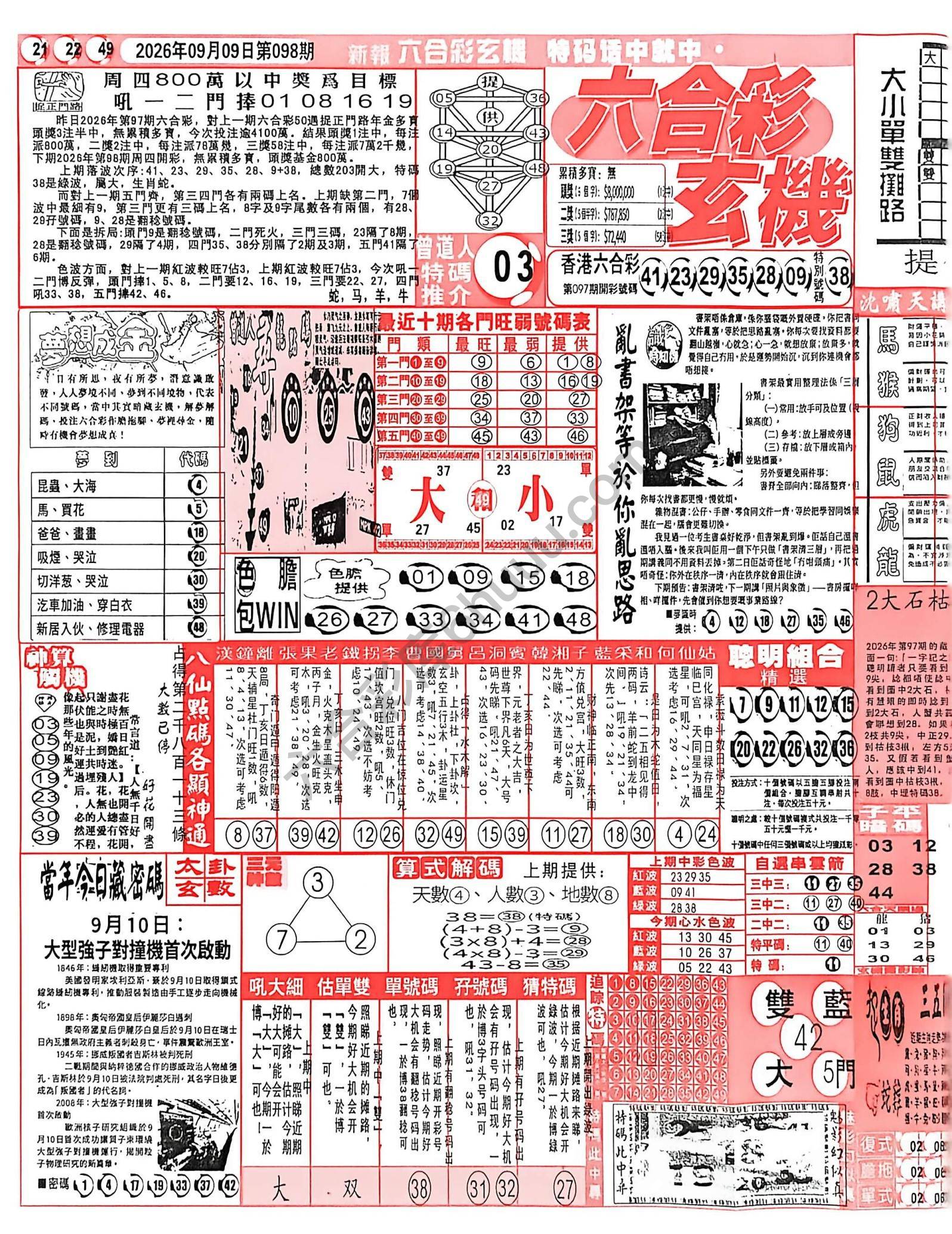 六合彩玄机