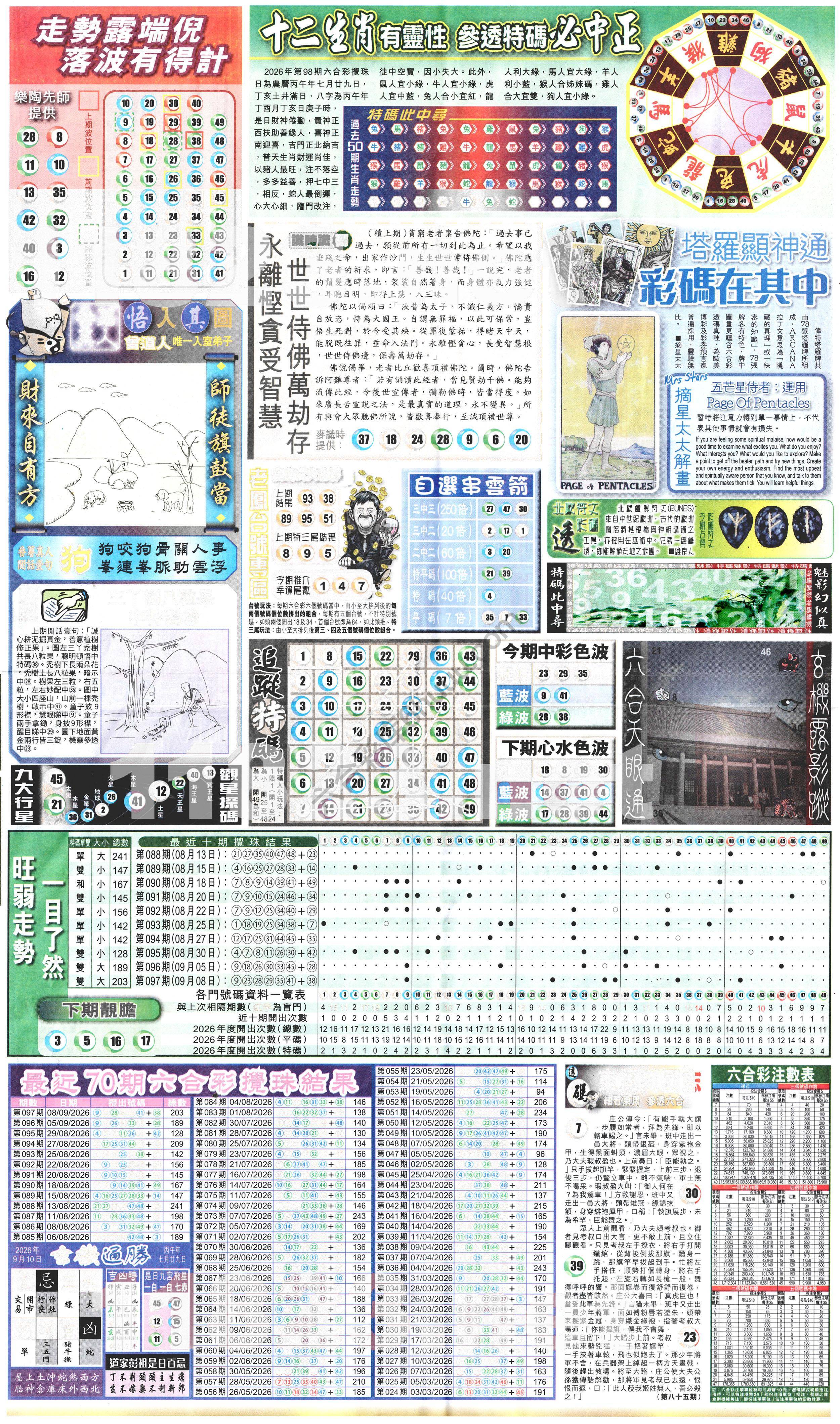 新报六合彩玄机