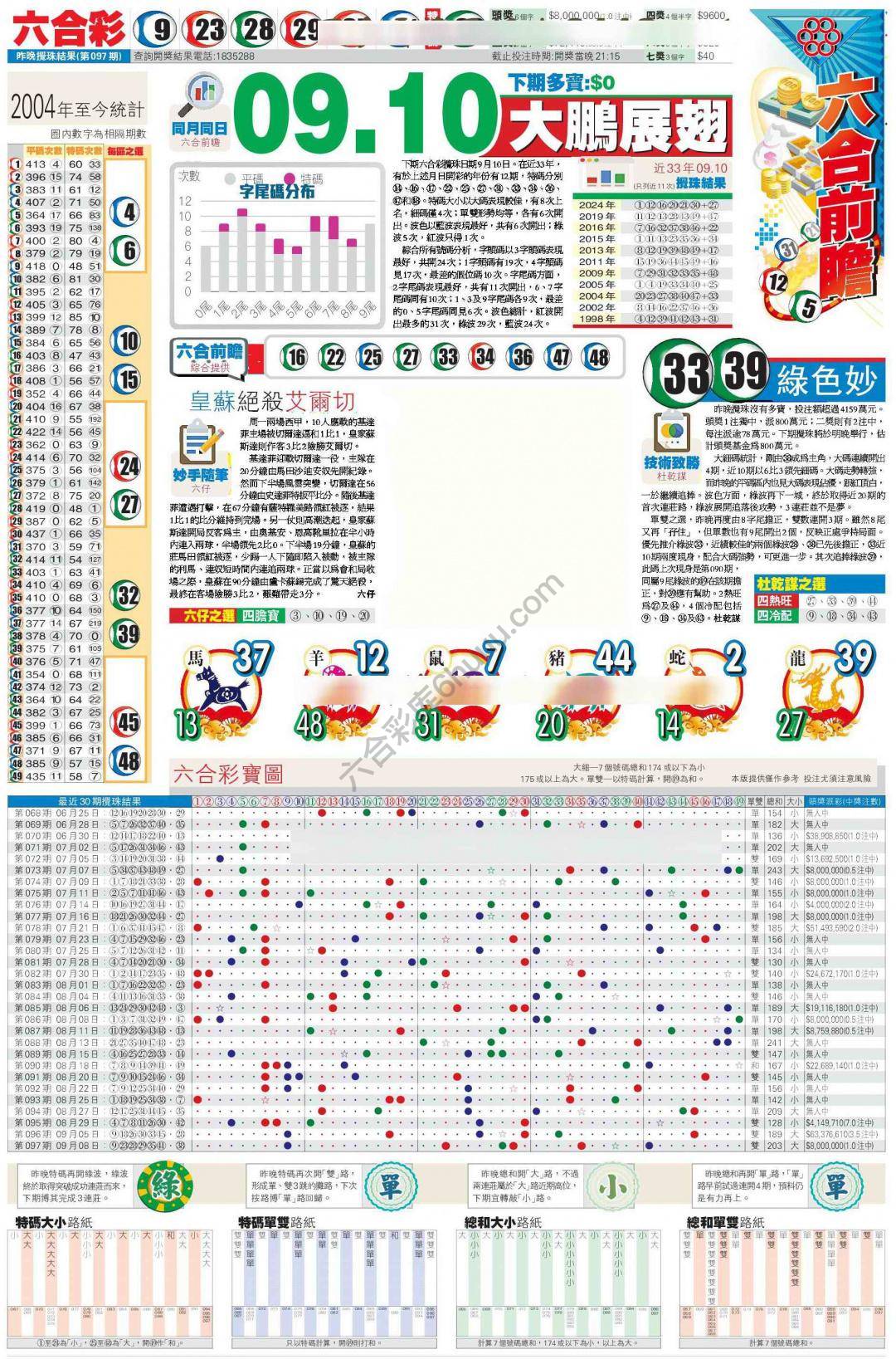 香港商报