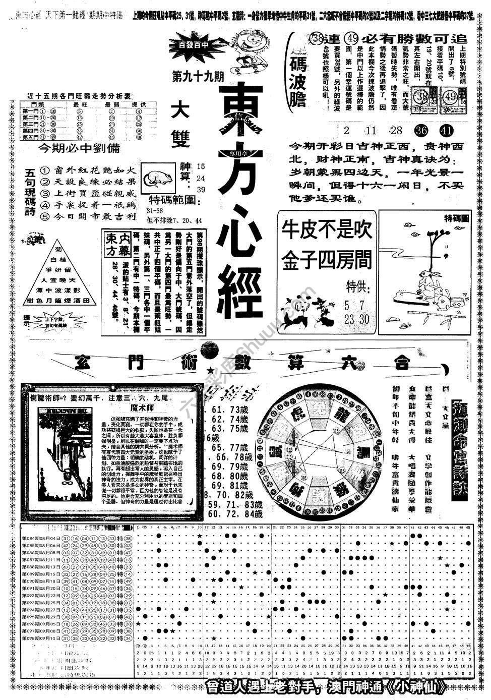 另版东方心经