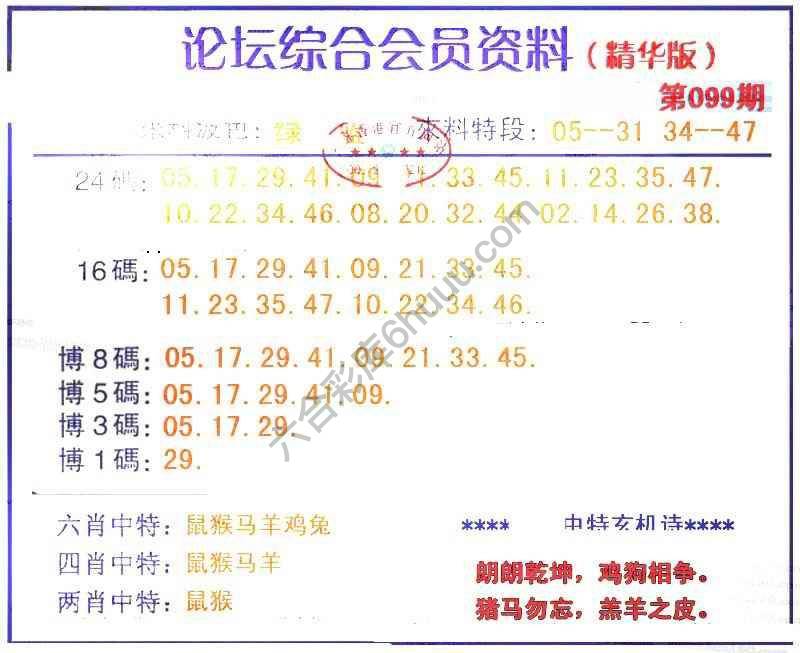 综合会员资料
