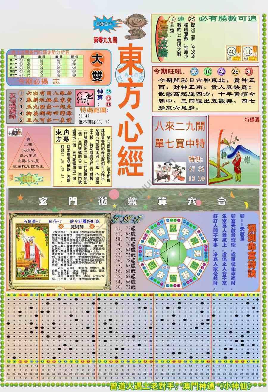 新版东方心经