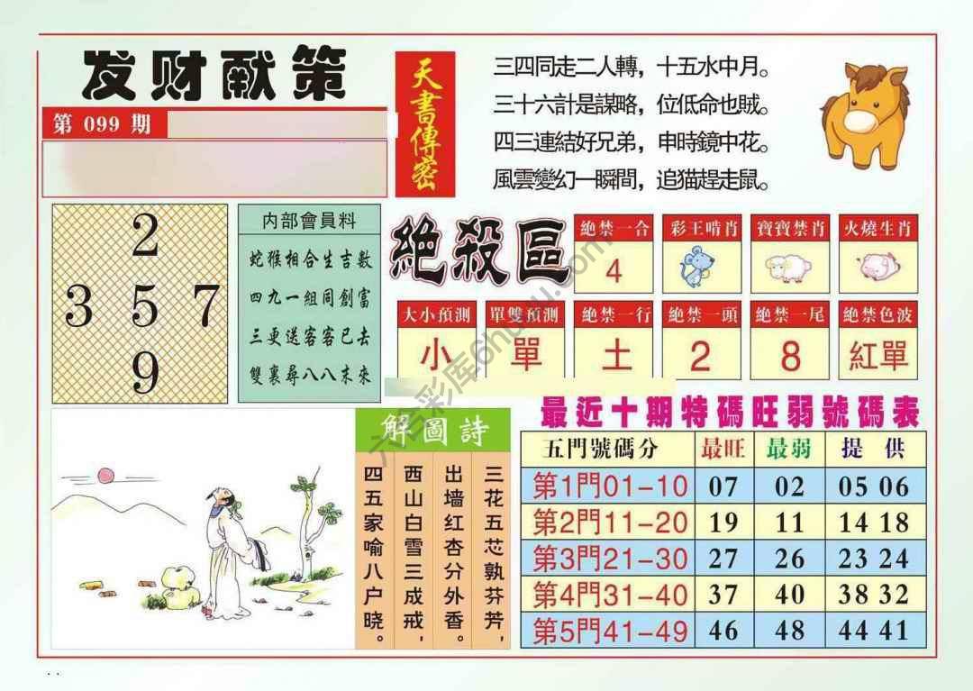 发财献策