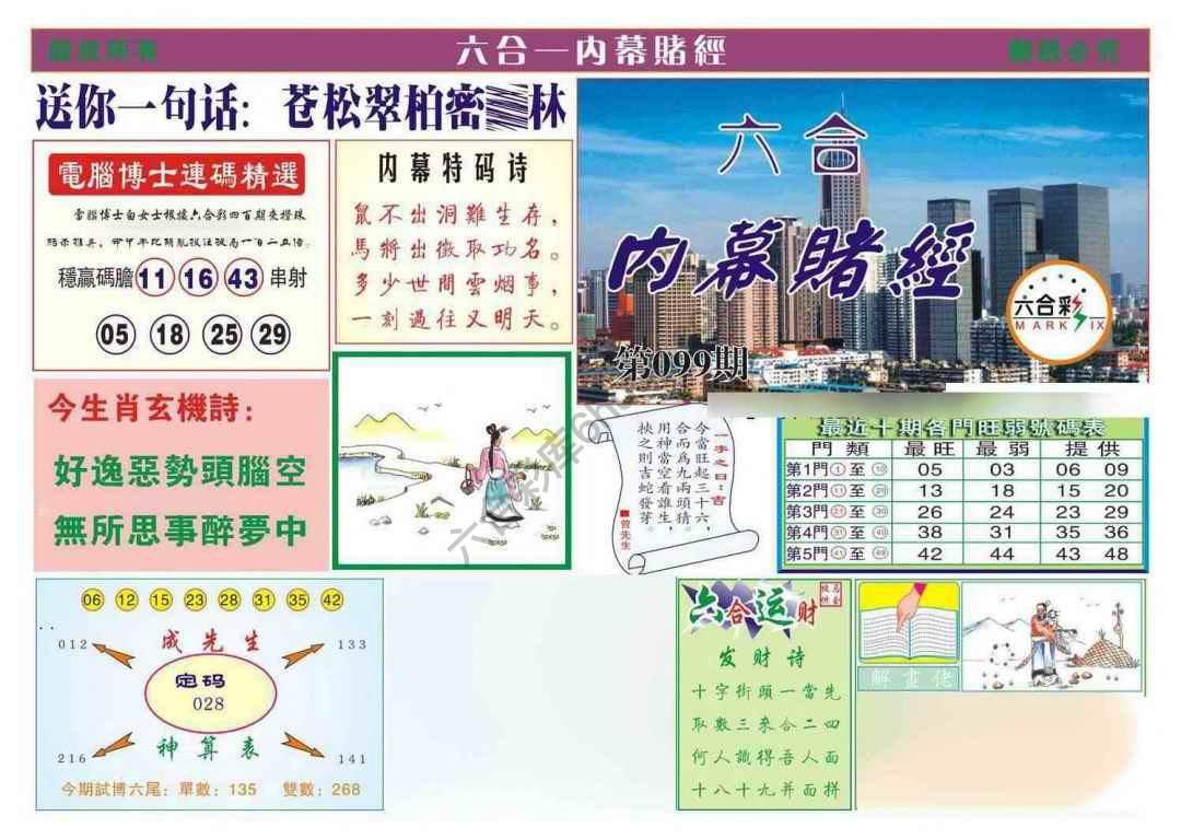 内幕赌经