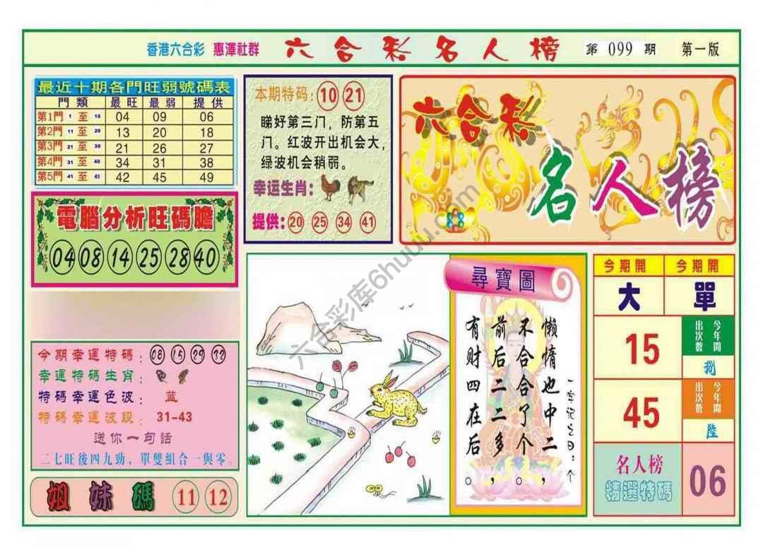 名人榜