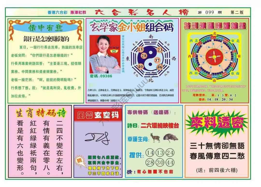 名人榜