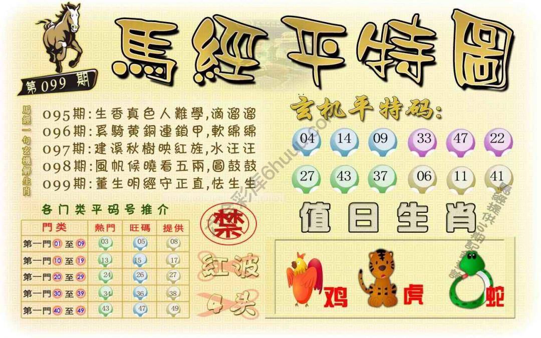 马经平特图