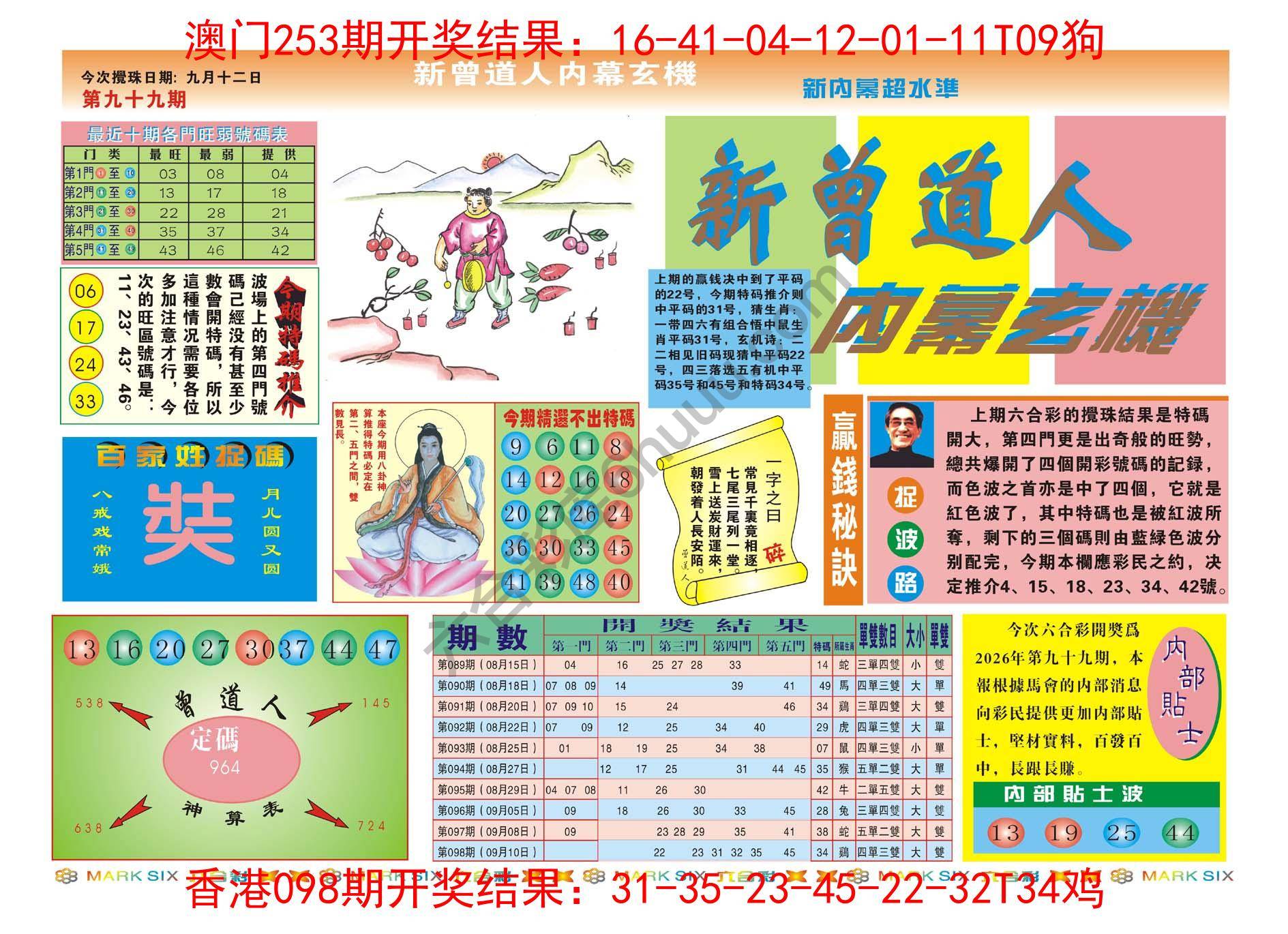 新曾道人内幕玄机