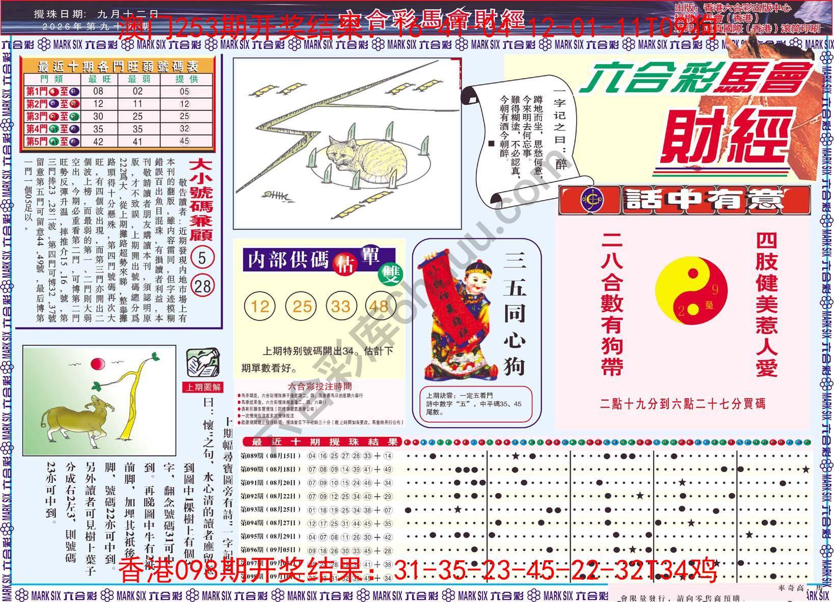 六合彩马会财经