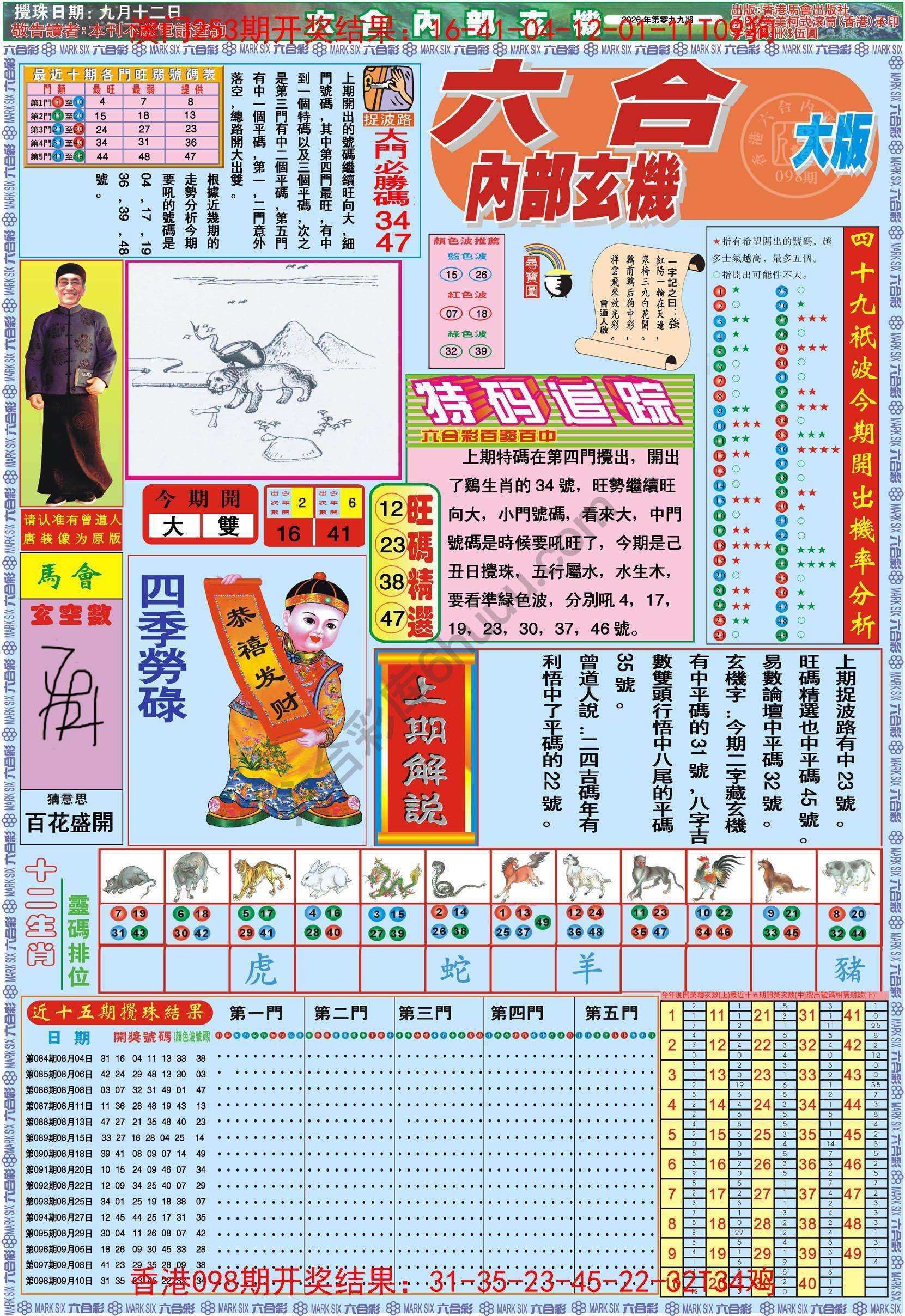 六合内部玄机