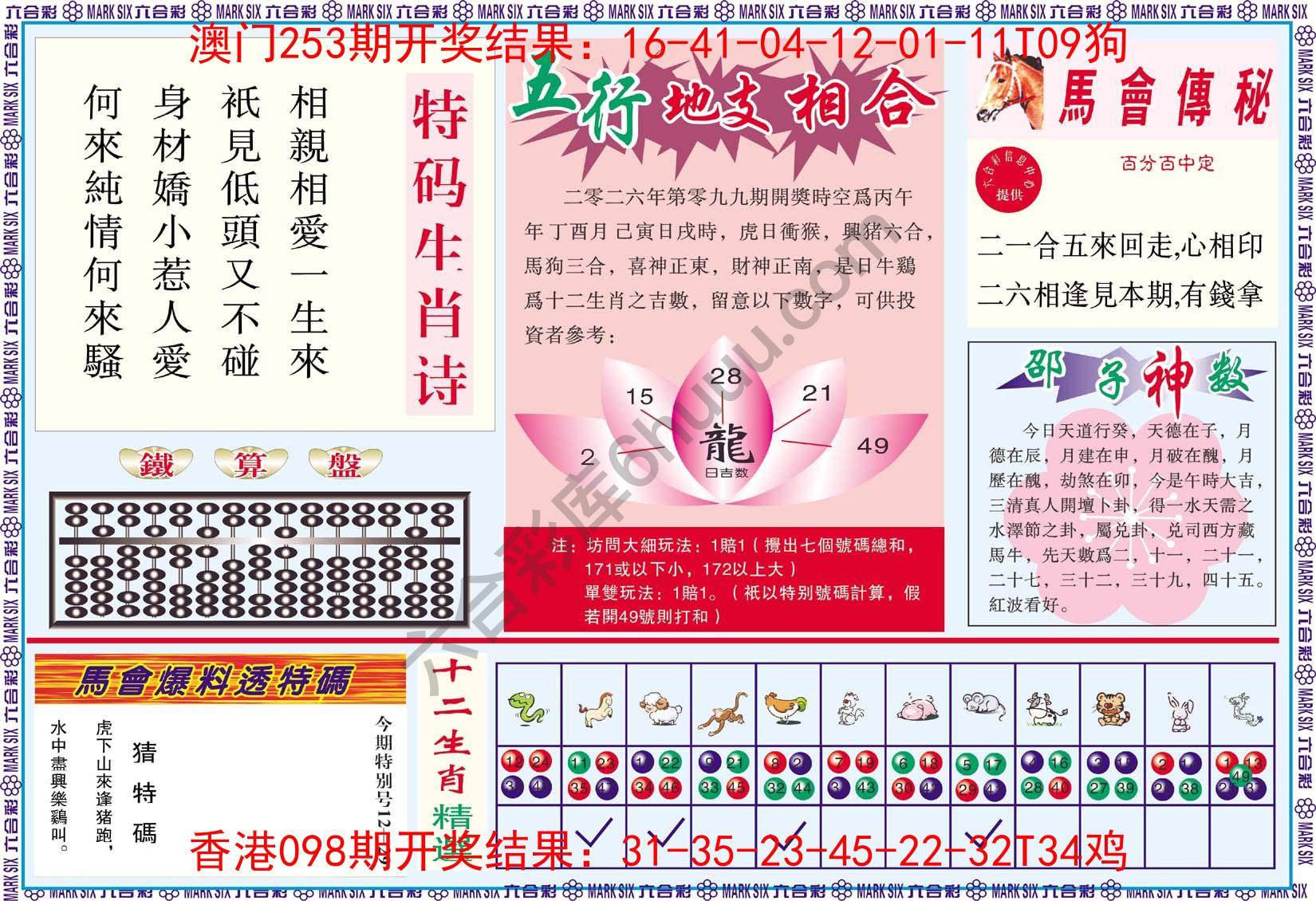 六合彩马会财经