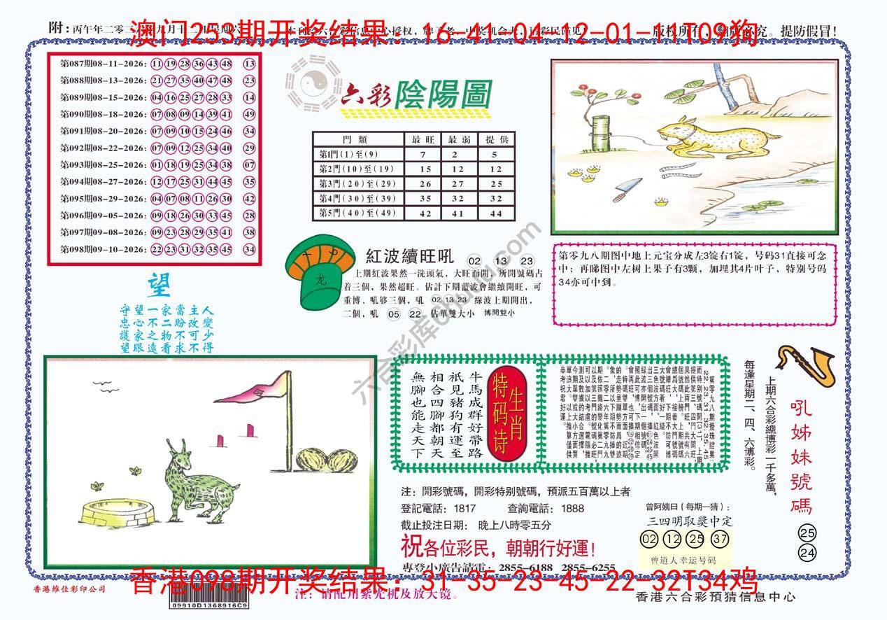 六彩阴阳图