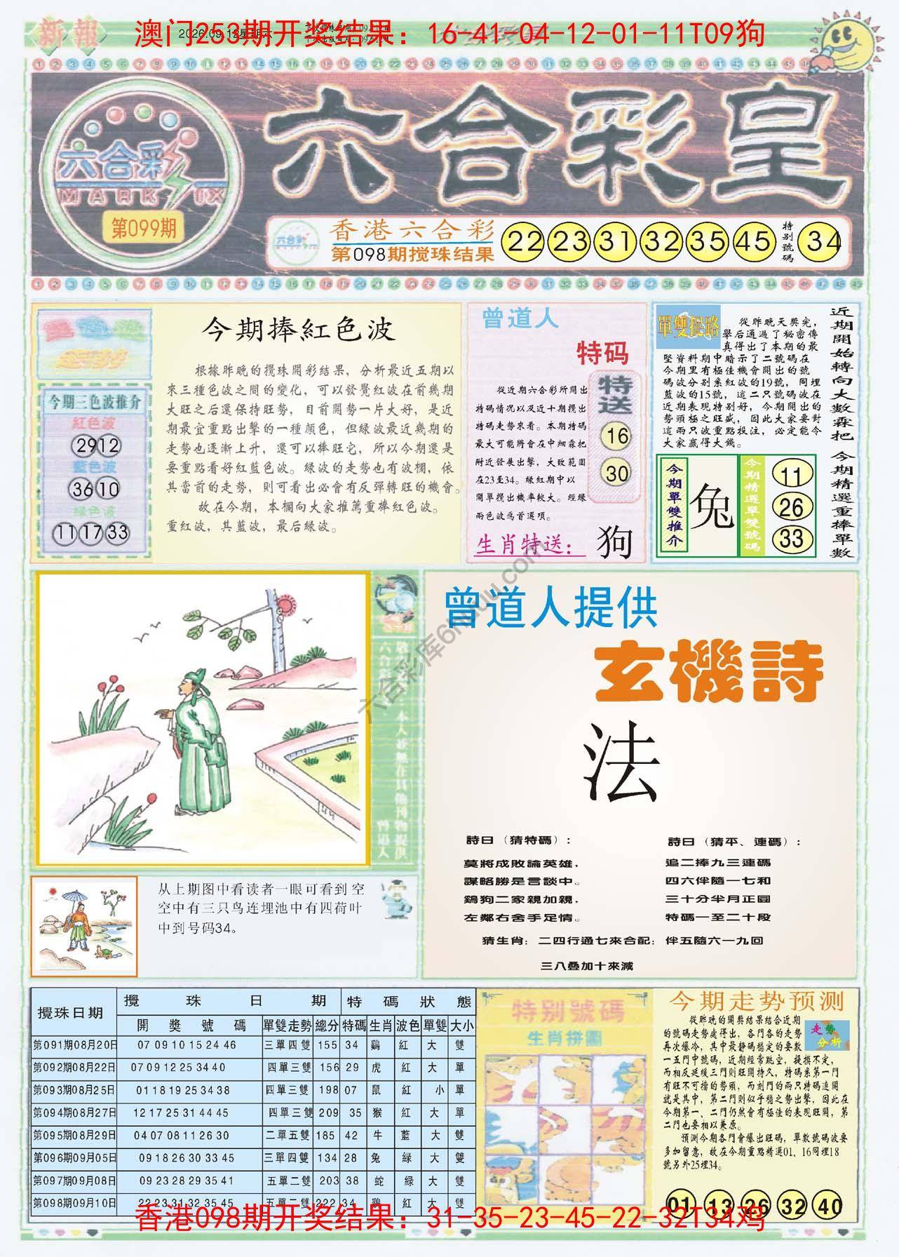 六合彩皇